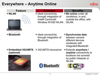 Everywhere – Anytime Online
         Feature                 Function                   Benefits
   WLAN                   Ideal connectivity      Be online under all
                            through integration of   conditions, in and
                            Intel® Centrino®         outside the office, with
                            Wireless N1030 WLAN WLAN



   Bluetooth              Ideal connectivity        Synchronize
                                                            data
                            through integration of
                                             between several
                            Bluetooth        different devices
                                             wirelessly with
                                             integrated Bluetooth
   Embedded 3G/UMTS  3G/UMTS transceiver  Extends anywhere /
    (optional)                               anytime connectivity to
                                             locations not covered
                                             by public hotspots or
                                             WLAN



                                      14                                Copyright 2011 FUJITSU
 