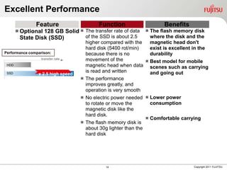 Excellent Performance
               Feature                    Function                     Benefits
        Optional128 GB Solid  The transfer rate of data       The flash memory disk
        State Disk (SSD)        of the SSD is about 2.5          where the disk and the
                                     higher compared with the    magnetic head don't
                                     hard disk (5400 rot/min)    exist is excellent in the
Performance comparison:              because there is no         durability
                  transfer rate      movement of the             Best model for mobile
 HDD                                 magnetic head when data scenes such as carrying
 SSD
                                     is read and written          and going out
                x 2.5 high speed
                                    The performance
                                     improves greatly, and
                                     operation is very smooth
                                    No electric power needed  Lower power
                                     to rotate or move the        consumption
                                     magnetic disk like the
                                     hard disk.
                                                                 Comfortable carrying
                                    The flash memory disk is
                                     about 30g lighter than the
                                     hard disk




                                             14                                      Copyright 2011 FUJITSU
 
