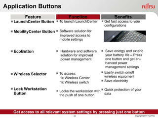 Application Buttons
           Feature                    Function                     Benefits
   LaunchCenter Button  To launch LaunchCenter  Get fast access to your
                                                   configurations
   MobilityCenter   Button  Software solution for
                                 improved access to
                                 mobile settings


   EcoButton                   Hardware and software       Save energy and extend
                                 solution for improved        your battery life – Press
                                 power management             one button and get en-
                                                              hanced power
                                                              management settings
                                To access:                Easily switch on/off
   Wireless   Selector
                                 1x Wireless Center         wireless equipment
                                                           Save electricity
                                 1x Wireless switch
   LockWorkstation
   Button                     Locks the workstation with  Quick protection of your
                                                            data
                                 the push of one button



   Get access to all relevant system settings by pressing just one button
                                         23                                        Copyright 2011 FUJITSU
 