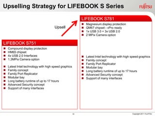 Upselling Strategy for LIFEBOOK S Series

                                                            LIFEBOOK S781
                                                               Magnesium display protection
                                       Upsell                  QM67 chipset - vPro ready
                                                               1x USB 3.0 + 3x USB 2.0
                                                               2 MPix Camera option

LIFEBOOK S751
   Compound display protection
   HM65 chipset
   4x USB 2.0 Interfaces                                      Latest Intel technology with high speed graphics
   1.3MPix Camera option                                      Family concept
                                                               Family Port Replicator
   Latest Intel technology with high speed graphics           Modular bay
   Family concept                                             Long battery runtime of up to 17 hours
   Family Port Replicator                                     Advanced Security concept
   Modular bay                                                Support of many interfaces
   Long battery runtime of up to 17 hours
   Advanced Security concept
   Support of many interfaces




                                                       10                                         Copyright 2011 FUJITSU
 