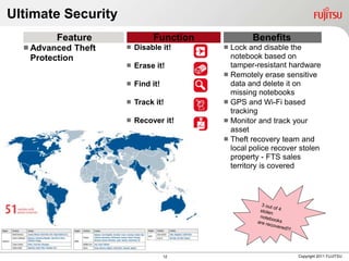 Ultimate Security
         Feature                 Function           Benefits
   Advanced    Theft      Disable it!      Lock and disable the
   Protection                                 notebook based on
                           Erase it!         tamper-resistant hardware
                                             Remotely erase sensitive
                           Find it!          data and delete it on
                                              missing notebooks
                           Track it!        GPS and Wi-Fi based
                                              tracking
                           Recover it!      Monitor and track your
                                              asset
                                             Theft recovery team and
                                              local police recover stolen
                                              property - FTS sales
                                              territory is covered




                                       12                         Copyright 2011 FUJITSU
 