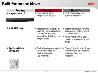 Built for on the Move
          Feature               Function                         Benefits
   Magnesium    Lid      Robust and light               Protects display from
                           magnesium display               outward pressure




   Modular   Bay         Modular bay concept for  Extended battery runtime
                           inserting second battery,   with second battery when
                           DVD/Blu-Ray drive,          on the move
                           second hard disk drive or  Adapt notebook to your
                           weight saver                needs, in and outside the
                                                       office

   Spill-resistant       Protection against system    Enough time to shut down
   keyboard                damage caused by                the notebook and remove
                           accidental spills               the liquid from the
                           (up to 50 cc)                   notebook




                                   15                                         Copyright 2011 FUJITSU
 