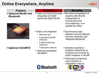 Online Everywhere, Anytime
         Feature                   Function                      Benefits
   Optional
           WLAN and         Ideal connectivity through  Be online everywhere at
   Bluetooth                 integration of Intel®        anytime with WLAN,
                             Centrino® 6205 WLAN          independent of
                                                          environment and
                                                          circumstances, in or
                                                          outside the office

                            Base unit integrates         Synchronize data
                             • SIM card slot               between several different
                             • 2 dual band WLAN            devices wirelessly with
                               antennas                    integrated Bluetooth
                             • 2 UMTS antennas
                               (optional)
   Optional   3G/UMTS       • 1 Bluetooth antenna        Extends anywhere /
                            Optional embedded             anytime connectivity to
                             3G/UMTS                       locations not covered by
                                                           public hotspots or WLAN
                                                          Improved connectivity
                                                           since antenna is
                                                           integrated in the lid



                                       18                                     Copyright 2011 FUJITSU
 