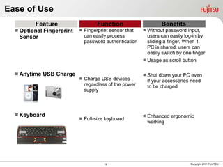 Ease of Use
         Feature                      Function                       Benefits
   Optional   Fingerprint      Fingerprint sensor that      Without password input,
   Sensor                        can easily process            users can easily log-in by
                                 password authentication       sliding a finger. When 1
                                                               PC is shared, users can
                                                               easily switch by one finger
                                                              Usage as scroll button

   Anytime    USB Charge                                     Shut down your PC even
                                Charge USB devices            if your accessories need
                                 regardless of the power       to be charged
                                 supply




   Keyboard                                                  Enhanced ergonomic
                                Full-size keyboard
                                                               working




                                          19                                       Copyright 2011 FUJITSU
 