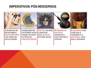 IMPERATIVOS PÓS-MODERNOS




A presença de    A exposição da    Arte-lixo vendida   O espetáculo   A aparência vale
personagens      intimidade como   a preço de          e o ícone      mais que a
desimportantes   moeda corrente    ouro, o banal       substituem     realidade e o
nos meios de     no reino do       tornado sacral      monumentos e   resultado, mais
comunicação      intranscendente                       silhares       que o processo
 
