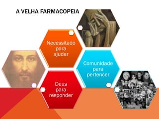 A VELHA FARMACOPEIA




         Necessitado
            para
           ajudar
                       Comunidade
                          para
                        pertencer
           Deus
            para
         responder
 