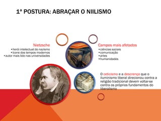1ª POSTURA: ABRAÇAR O NIILISMO




                     Nietzsche       Campos mais afetados
     •herói intelectual do nazismo   •ciências sociais
    •ícone dos tempos modernos       •comunicação
•autor mais lido nas universidades   •artes
                                     •humanidades



                                      O ceticismo e a descrença que o
                                      iluminismo liberal direcionou contra a
                                      religião tradicional devem voltar-se
                                      contra os próprios fundamentos do
                                      liberalismo
 