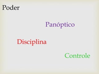 Poder
Disciplina
Panóptico
Controle
 