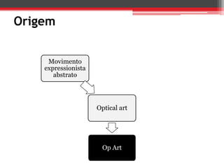 Origem


     Movimento
    expressionista
       abstrato




                     Optical art




                       Op Art
 