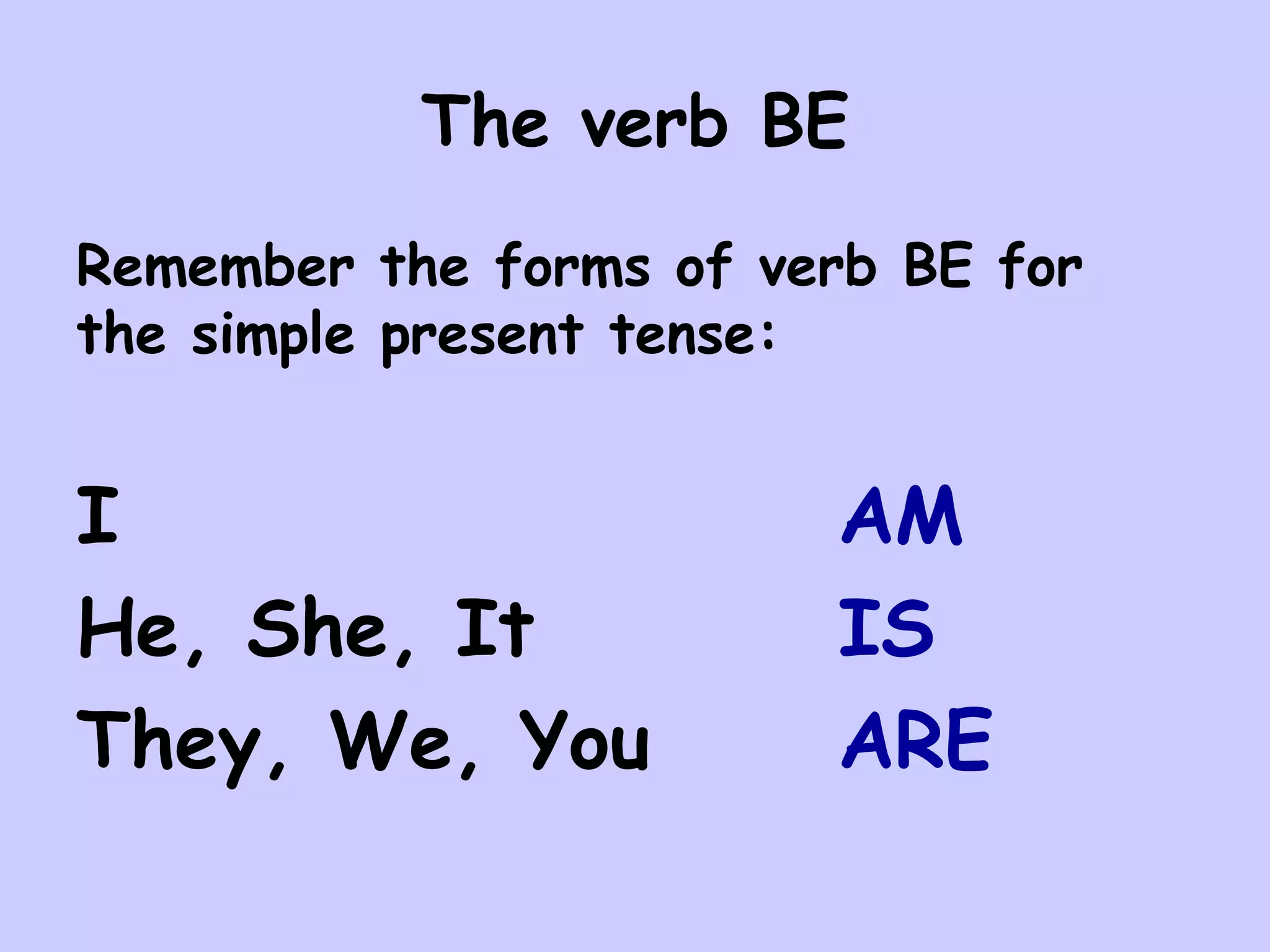 The verb BE
Remember the forms of verb BE for
the simple present tense:


I                       AM
He, She, It             IS
They, We, You           ARE
 