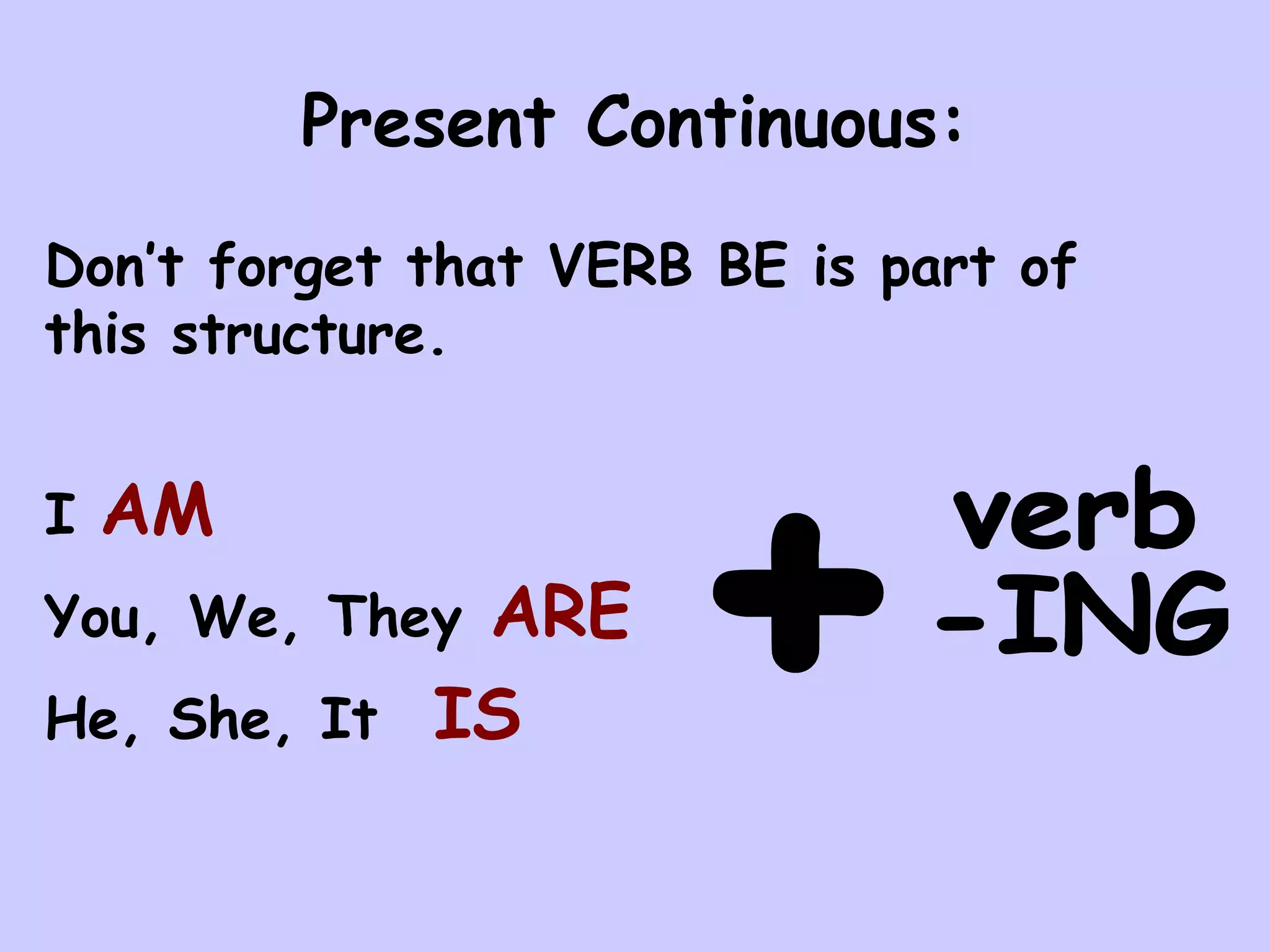 Present Continuous:
Don’t forget that VERB BE is part of
this structure.


I   AM
You, We, TheyARE
He, She, It IS
 