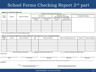 Dc School Form.pdf PS-Policies-on-Enrolment-Transfer-of-Docs-Checking-of-School-Forms-and ...
