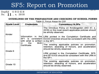 PS-Policies-on-Enrolment-Transfer-of-Docs-Checking-of-School-Forms-and ...