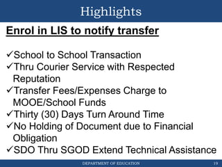 DEPARTMENT OF EDUCATION
Highlights
19
Enrol in LIS to notify transfer
School to School Transaction
Thru Courier Service ...