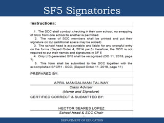 DEPARTMENT OF EDUCATION
SF5 Signatories
 