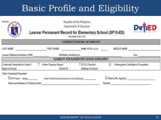 DEPARTMENT OF EDUCATION
Basic Profile and Eligibility
53
 