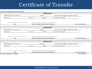 DEPARTMENT OF EDUCATION
Certificate of Transfer
57
 