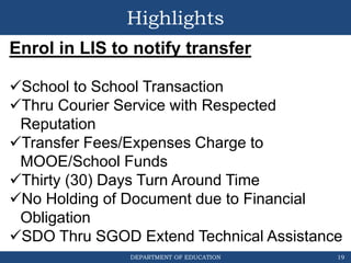 DEPARTMENT OF EDUCATION
Highlights
19
Enrol in LIS to notify transfer
School to School Transaction
Thru Courier Service with Respected
Reputation
Transfer Fees/Expenses Charge to
MOOE/School Funds
Thirty (30) Days Turn Around Time
No Holding of Document due to Financial
Obligation
SDO Thru SGOD Extend Technical Assistance
 