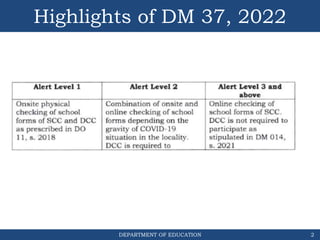 DEPARTMENT OF EDUCATION
Highlights of DM 37, 2022
2
 