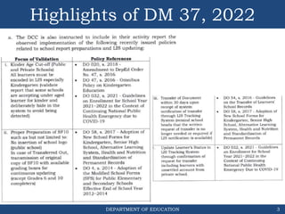 DEPARTMENT OF EDUCATION
Highlights of DM 37, 2022
3
 