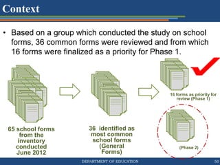DEPARTMENT OF EDUCATION 50
• Based on a group which conducted the study on school
forms, 36 common forms were reviewed and from which
16 forms were finalized as a priority for Phase 1.
36 identified as
most common
school forms
(General
Forms)
65 school forms
from the
inventory
conducted
June 2012
16 forms as priority for
review (Phase 1)
Context
(Phase 2)
 