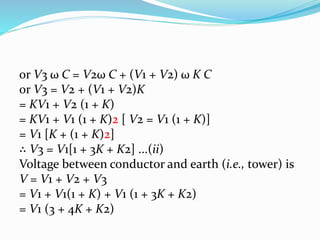 or V3 ω C = V2ω C + (V1 + V2) ω K C
or V3 = V2 + (V1 + V2)K
= KV1 + V2 (1 + K)
= KV1 + V1 (1 + K)2 [ V2 = V1 (1 + K)]
= V1 [K + (1 + K)2]
∴ V3 = V1[1 + 3K + K2] ...(ii)
Voltage between conductor and earth (i.e., tower) is
V = V1 + V2 + V3
= V1 + V1(1 + K) + V1 (1 + 3K + K2)
= V1 (3 + 4K + K2)
 