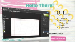 .
• Tools Bar.
• Document Tab.
• Options Bar.
• Panels.
• Layers Panel.
Side
Toolbar
Layer management
User Interface
Hello There!
Let’s Get Started 3
 