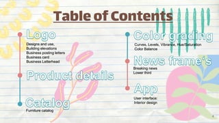 Table of Contents
Breaking news
Lower third
Furniture catalog
User interface:
Interior design
Designs and use,
Building elevations
Business posting letters
Business card
Business Letterhead
Curves, Levels, Vibrance, Hue/Saturation
Color Balance
4
 