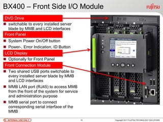 Mmb Interface Fujitsu PRIMERGY BX400 Server | PDF