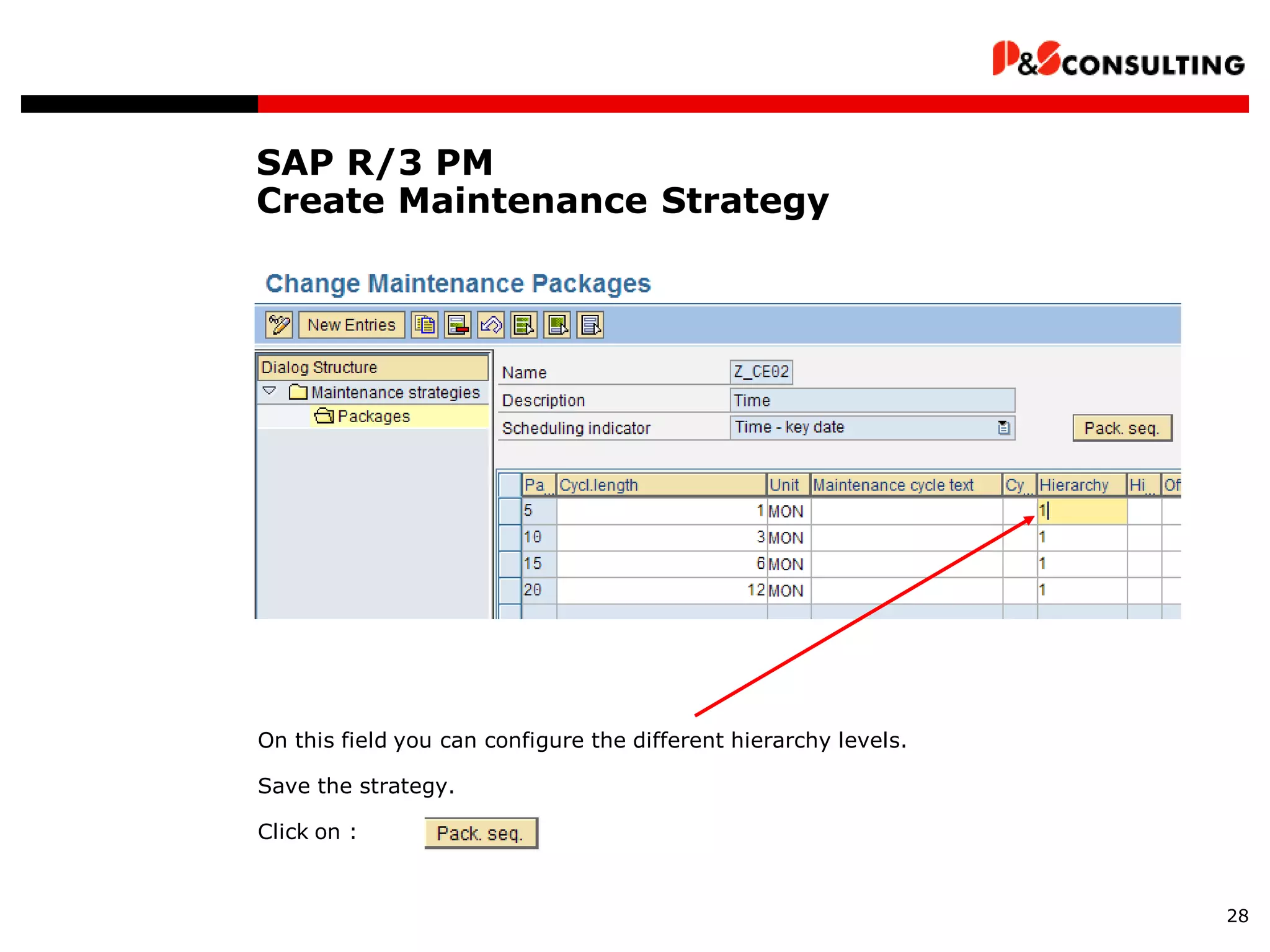 Ps sap-pm maintenance-planning | PDF