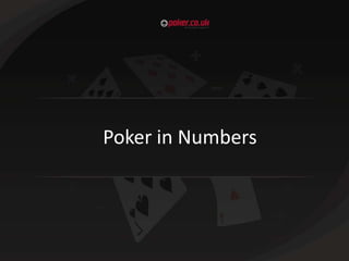Poker in Numbers

 