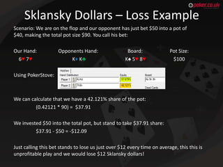 Sklansky Dollars – Loss Example
Scenario: We are on the flop and our opponent has just bet $50 into a pot of
$40, making t...
