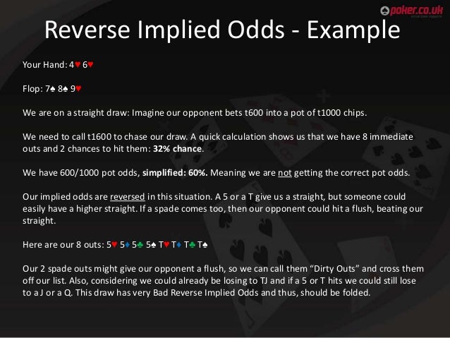 Poker odds implied