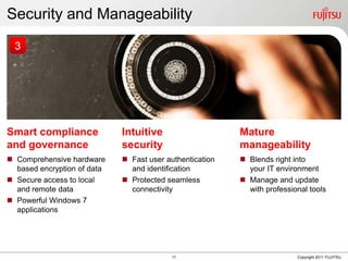 Security and Manageability
  3




Smart compliance             Intuitive                    Mature
and governance               security                     manageability
 Comprehensive hardware      Fast user authentication    Blends right into
  based encryption of data     and identification           your IT environment
 Secure access to local      Protected seamless          Manage and update
  and remote data              connectivity                 with professional tools
 Powerful Windows 7
  applications




                                          11                              Copyright 2011 FUJITSU
 