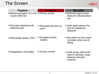 The Screen
           Feature                        Function               Benefits
  Brilliant anti-glare 10.1-inch  Primary screen        Brilliantly bright screen
   screen (400 nits)                                       allows for indoor/outdoor
                                                           use


  Onscreen keyboard with  Anticipate text entry by      Write faster without the
   predictive text                users                    bulk of a traditional
                                                           keyboard


  Wide-angle display (160°)  Increased screen
                               visibility
                                                          See what’s on the screen
                                                           no matter where you’re
                                                           sitting.



  Swappable 4 cell battery  8 hours runtime             Work all day without the
                                                           need to recharge, swap
                                                           batteries and work
                                                           overtime




                                            14                               Copyright 2011 FUJITSU
 