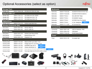 Optional Accessories (select as option)
Storage Flash                                                                                   Multimedia
Storage Flash     S26391-F6048-L208   MYUSBS A910 8GB, MLC flash                                Multimedia     S26391-F7128-L500   SOUNDSYSTEM DS P2100 Tube
External HDD 3,5“                                                                               Multimedia     S26391-F7128-L600   SOUNDSYSTEM DS E2000 Air
Storage HDD       S26341-F103-L115    CELVIN® Drive D100 500GB                                  Multimedia     S26391-F7125-L3     Slim USB DVB-T Basic
Storage HDD       S26341-F103-L116    CELVIN® Drive D100 1 TB
                                                                                                Multimedia     S26391-F7139-L3     HS S2000NC Headset
Storage HDD       S26341-F103-L118    CELVIN® Drive D100 2 TB
                                                                                                Multimedia     S26391-F7139-L4     HS P2000 Vibra Plus Headset
Optical Drive
                                                                                                Multimedia     S26391-F7139-L6     In- Ear- Headphone      May 11
Storage Optical   S26341-F103-L119    External Super Multi Drive
                                                                                                Multimedia     S26391-F7111-L200   Air Command Plus
Wireless Keyboards (Set)
Input Device      S26381-K552-L402    KB Set LX400 US                                           Connectivity
Input Devices     S26381-K564-L402    KB SET LX900 US                                           Connectivity   S26391-F6007-L300   USB-Port Replicator PR07

Wireless Mice                                                                                   Connectivity   S26391-F6055-L500   USB Modem

Input Device      S26381-K433-L100    Wireless Laser Mouse WI400                                Connectivity   S26391-F7138-L300   WUSB Display Adapter

Input Devices     LTC:M-RCQ142        Bluetooth Mouse V470                                      Power
Input Devices     S26381-K440-L100    Presenter IV Air
                                                                                                Power          S26391-F2613-L120   Car adapter light
Carrying Cases
Carrying Cases    S26391-F119-L163    Sleeve comfort, up to 34cm / 13.3"
Carrying Cases    S26391-F119-L151    Prestige case mini, up to 34cm / 13.3"
Carrying Cases    S26391-F119-L750    SUPREME Case midi 13              May 11

Carrying Cases    S26391-F119-L167    CASUAL BACKPACK 16                May 11

Carrying Cases    S26391-F119-L300    Folio Case for STYLISTIC Q550 w TPU cradle      June 11

Carrying Cases    S26391-F119-L301    Folio Case Fabric for STYLISTIC Q550 w/ Nylon




                                                                                 21                                                              Copyright 2011 FUJITSU
 