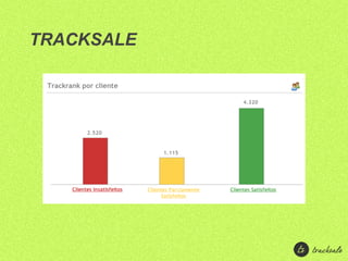 TRACKSALE
 