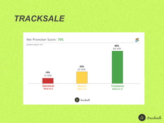 TRACKSALE
 