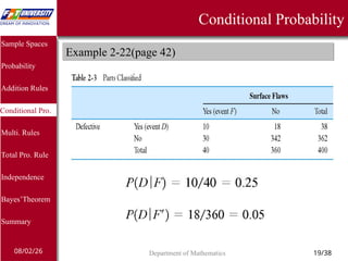 Conditional Pro MATHSLIDEVERYGOODFORBEGINNERYESYESYESYEYS | PPT