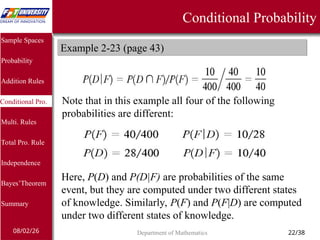 Conditional Pro MATHSLIDEVERYGOODFORBEGINNERYESYESYESYEYS | PPT