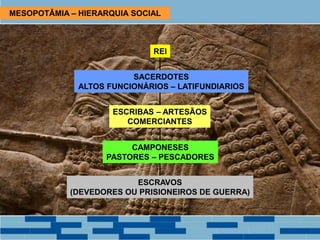 MESOPOTÂMIA – HIERARQUIA SOCIAL
REI
SACERDOTES
ALTOS FUNCIONÁRIOS – LATIFUNDIARIOS
ESCRIBAS – ARTESÃOS
COMERCIANTES
CAMPONESES
PASTORES – PESCADORES
ESCRAVOS
(DEVEDORES OU PRISIONEIROS DE GUERRA)
 