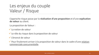 Les enjeux du couple
Valeur / Risque
L’approche risque passe par la réalisation d’une proposition et d’une explication
de valeur au client.
La proposition de Valeur :
 La notion de valeur
 Le rôle du risque dans la proposition de valeur
 L’énoncé de valeur
 Pour finalement arriver à la proposition de valeur dans le cadre d’une relation
commerciale concurrentielle.
PS06 - APPROCHE RISQUE 14
 