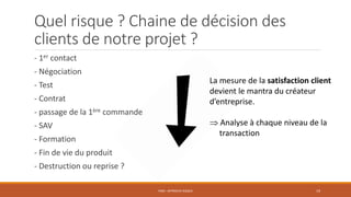 Quel risque ? Chaine de décision des
clients de notre projet ?
- 1er contact
- Négociation
- Test
- Contrat
- passage de la 1ère commande
- SAV
- Formation
- Fin de vie du produit
- Destruction ou reprise ?
PS06 - APPROCHE RISQUE 19
La mesure de la satisfaction client
devient le mantra du créateur
d’entreprise.
 Analyse à chaque niveau de la
transaction
 