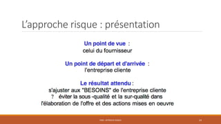 L’approche risque : présentation
PS06 - APPROCHE RISQUE 24
 