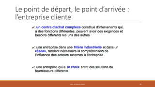 Le point de départ, le point d’arrivée :
l’entreprise cliente
PS06 - APPROCHE RISQUE 25
 