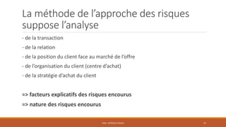 La méthode de l’approche des risques
suppose l’analyse
- de la transaction
- de la relation
- de la position du client face au marché de l’offre
- de l’organisation du client (centre d’achat)
- de la stratégie d’achat du client
=> facteurs explicatifs des risques encourus
=> nature des risques encourus
PS06 - APPROCHE RISQUE 27
 