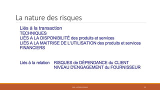 La nature des risques
PS06 - APPROCHE RISQUE 31
 