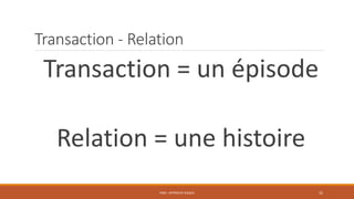 Transaction - Relation
Transaction = un épisode
Relation = une histoire
PS06 - APPROCHE RISQUE 32
 