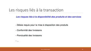 Les risques liés à la transaction
PS06 - APPROCHE RISQUE 34
 