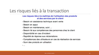 Les risques liés à la transaction
PS06 - APPROCHE RISQUE 35
 